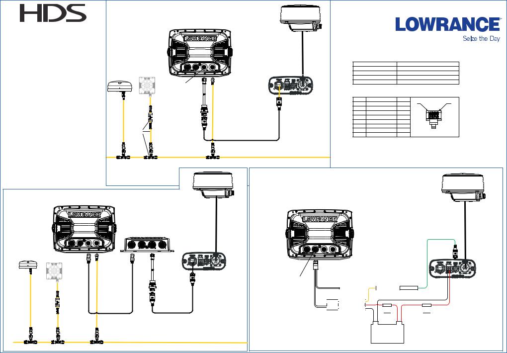 Lowrance LRA2400 HDS, LRA1800 HDS User Manual