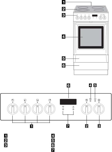 Electrolux EKC512500W User Manual