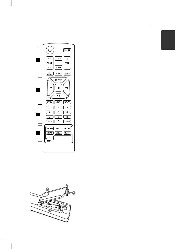 LG NB3530A Instruction manual