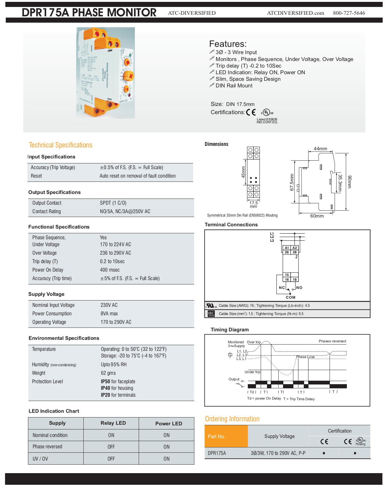 Diversified Electronics DPR175A Data Sheet