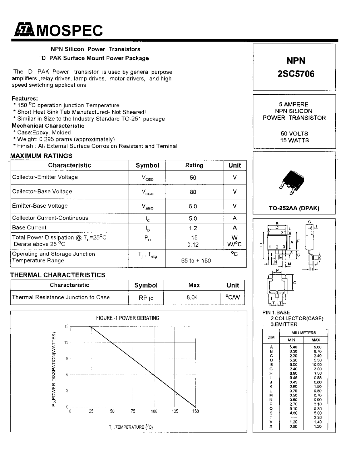 MOSPEC 2SC5706 Datasheet