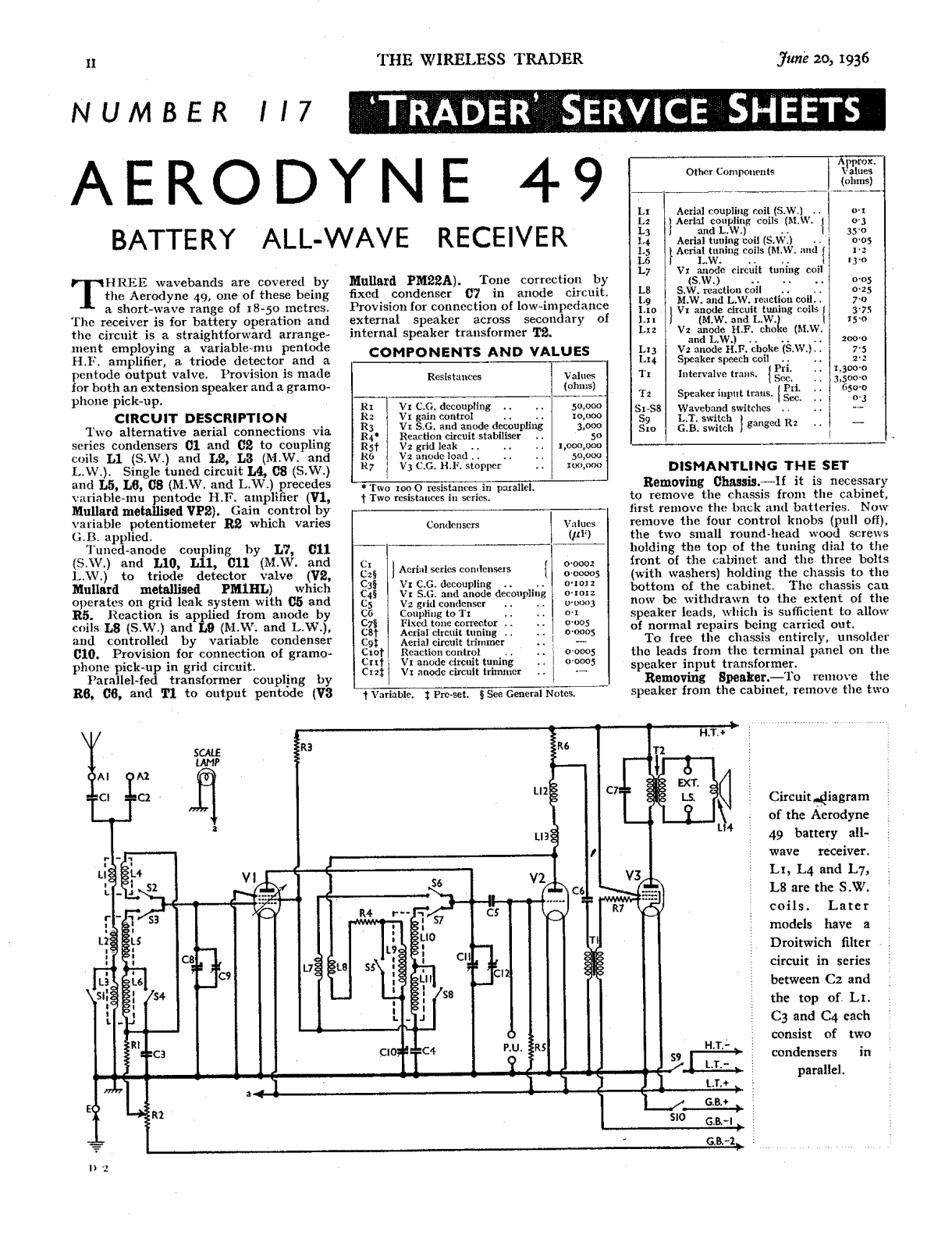 Aerodyne 49 schematic