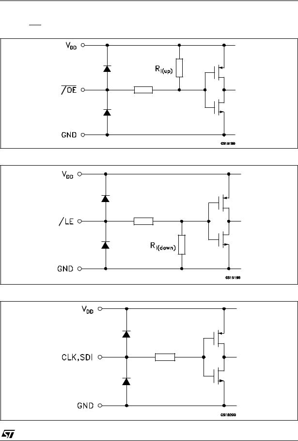 ST STP16CL596 User Manual