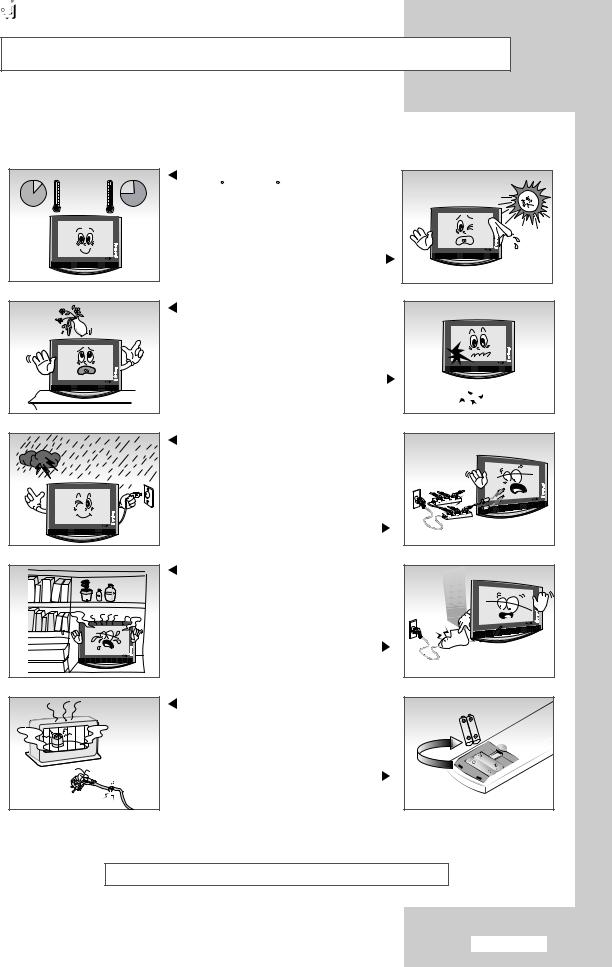 SAMSUNG LS32A33W User Manual