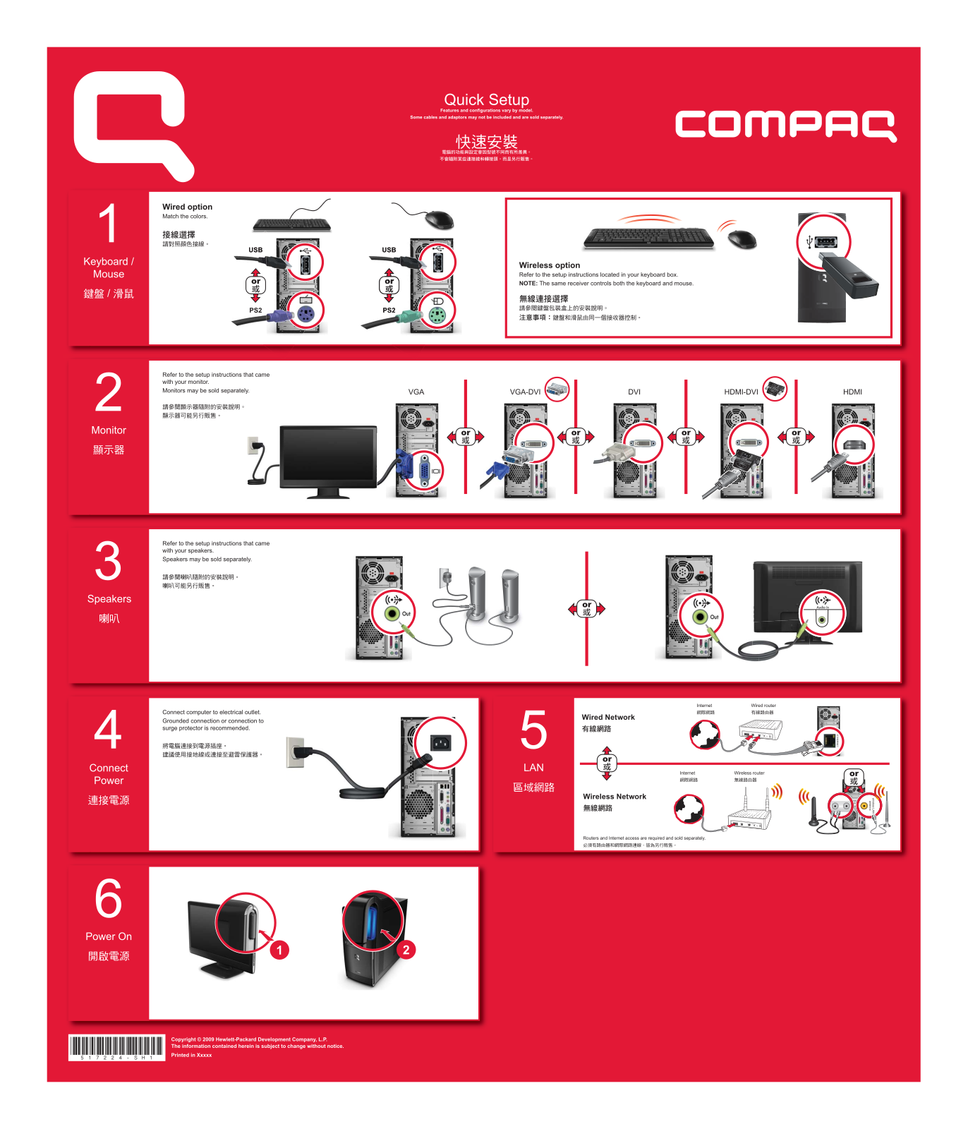 HP Compaq Presario CQ3100CX, Compaq Presario CQ3100KL, Compaq Presario CQ3101CX, Compaq Presario CQ3110CX, Compaq Presario CQ3112CX Setup Poster