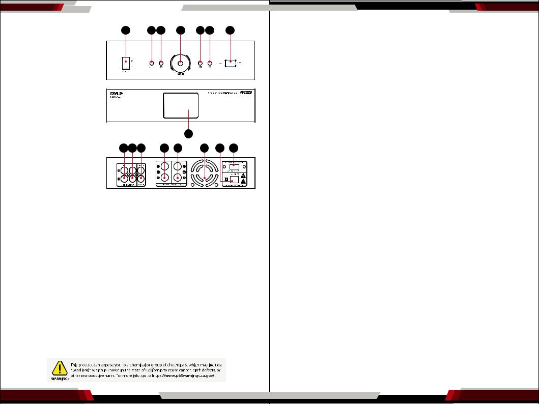 Pyle PVTA80 Users manual