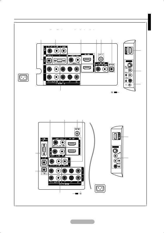 Samsung LA32A450C1, LA37A450C1, LA26A450C1, LA40A450C1 User Manual