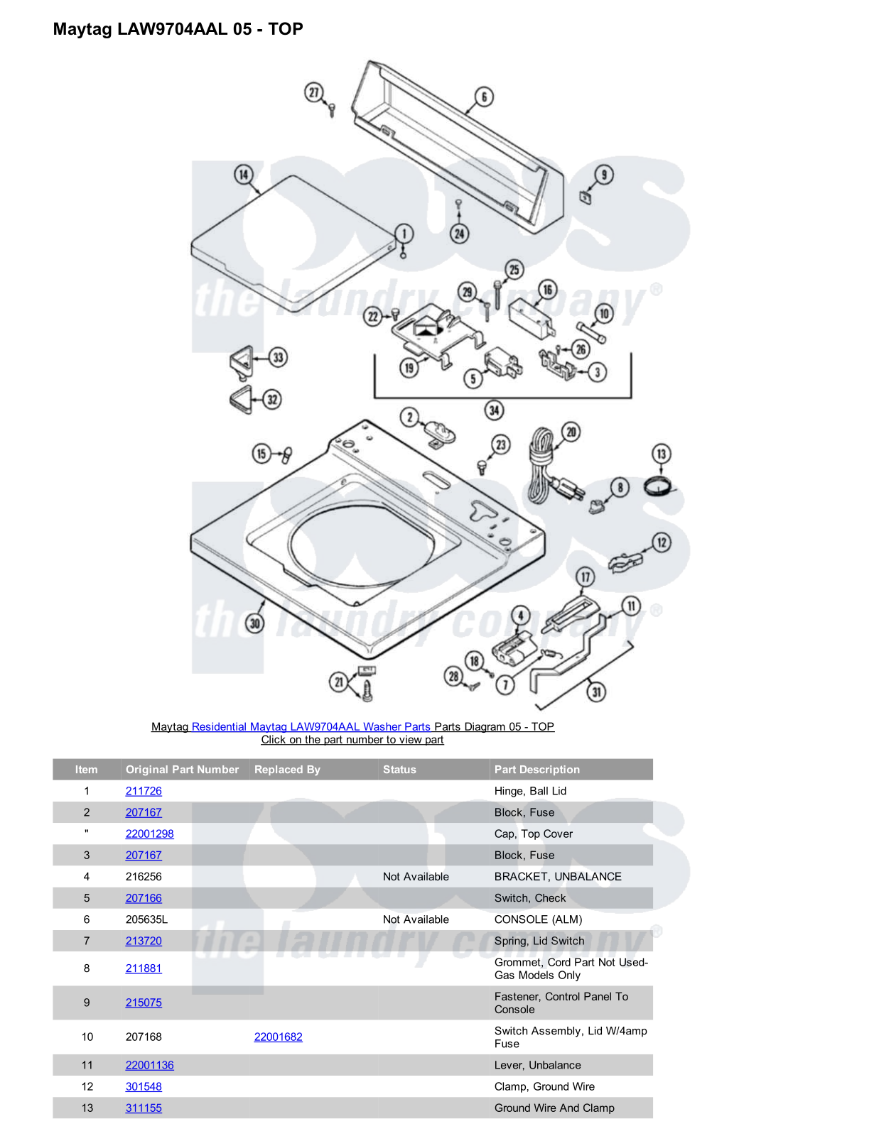 Maytag LAW9704AAL Parts Diagram