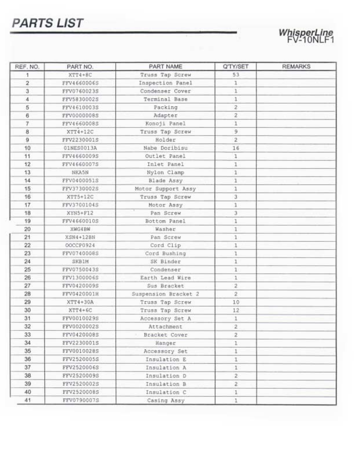 Panasonic fv-10nlf1 service manual