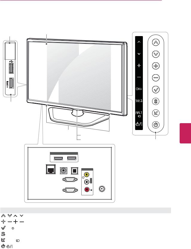 LG 60LN549EUA User Manual