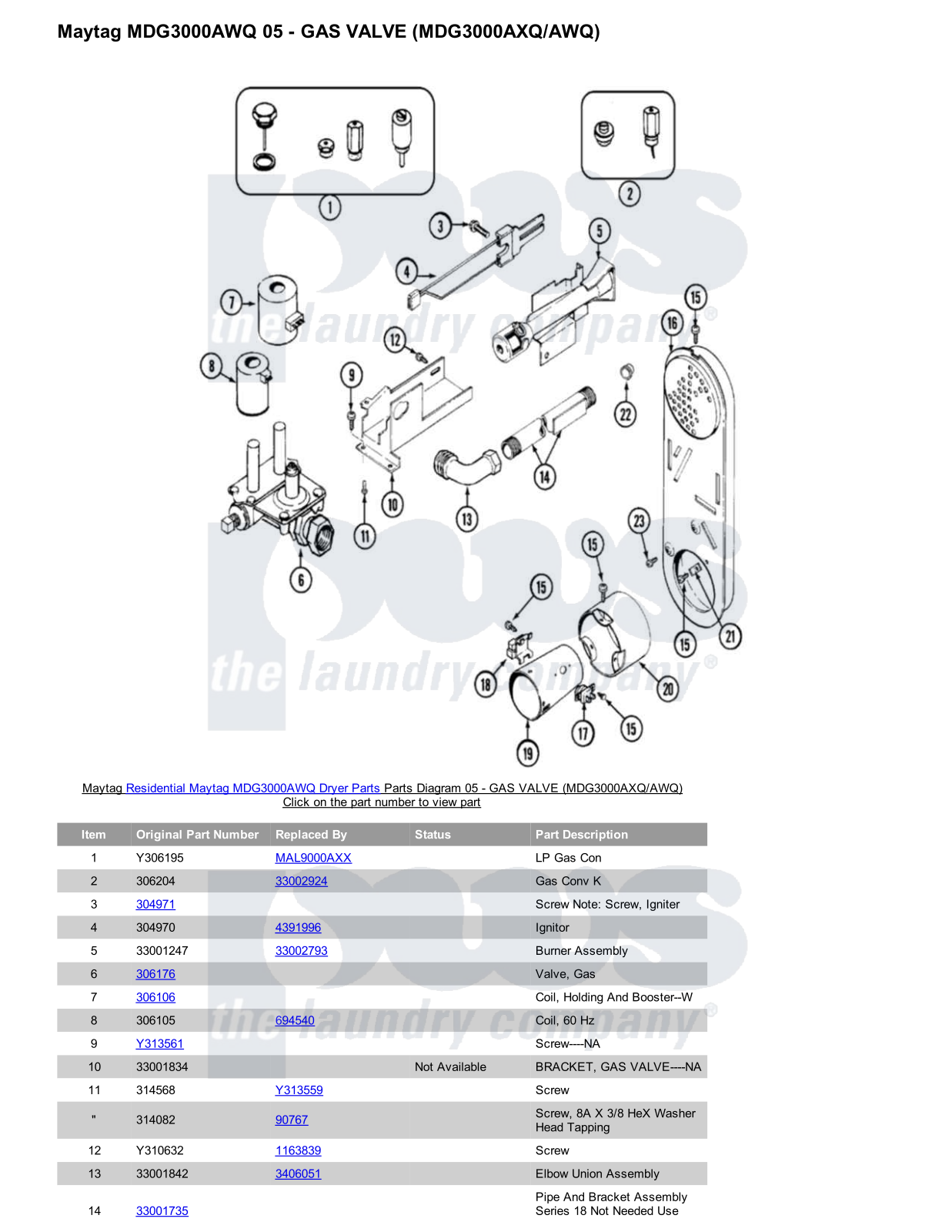 Maytag MDG3000AWQ Parts Diagram