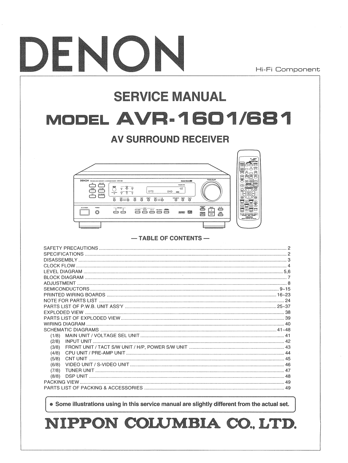 Denon AVR-1601 Service Manual