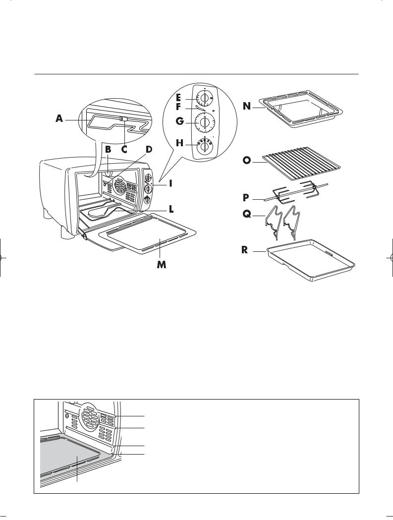 DELONGHI EO3870 User Manual