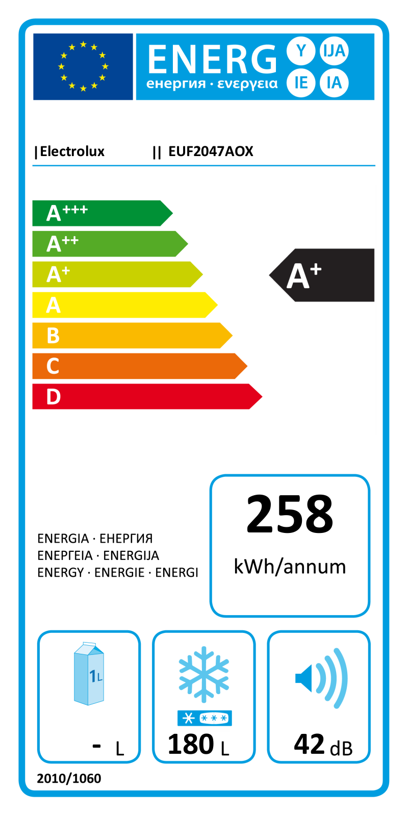 Electrolux EUF 2047 AOX User Manual