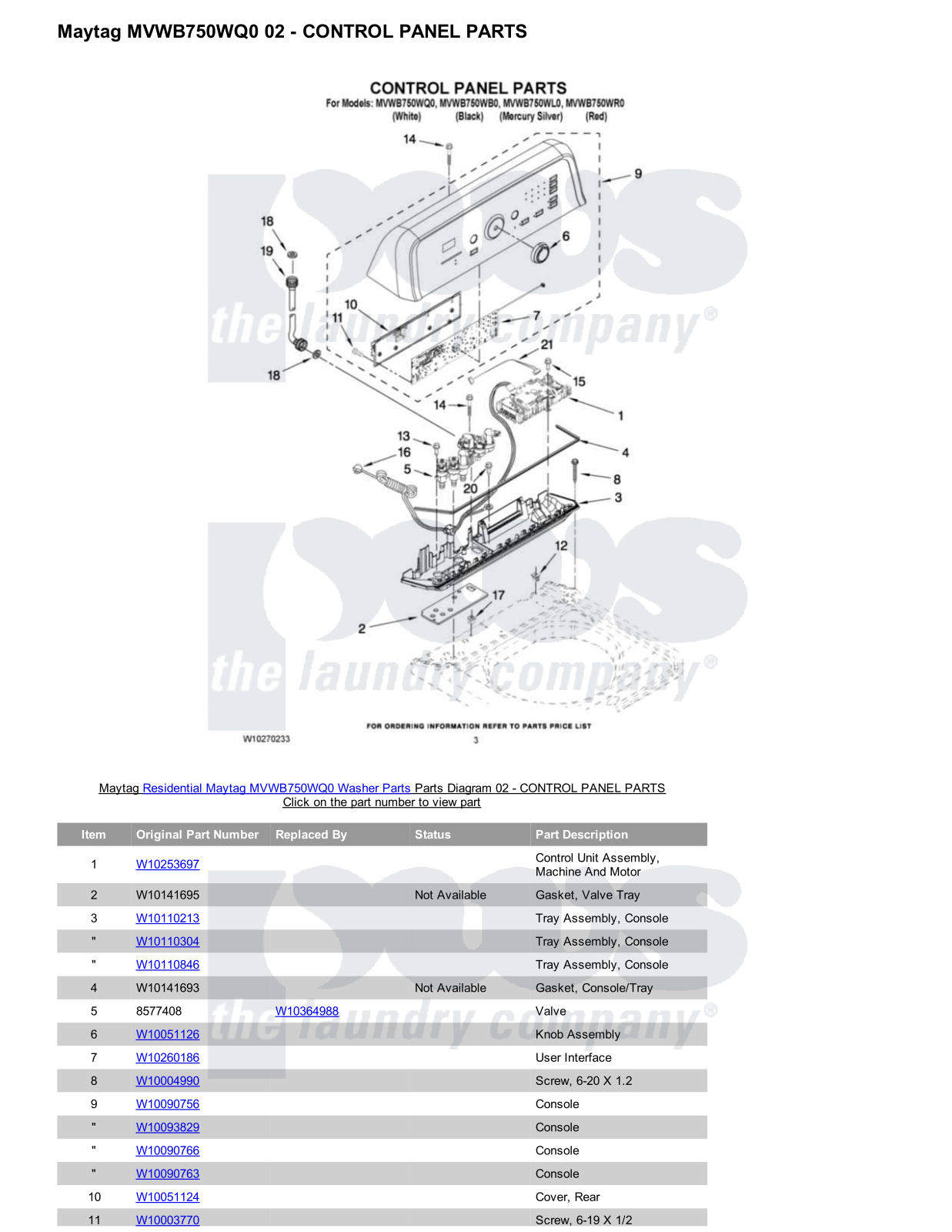 Maytag MVWB750WQ0 Parts Diagram