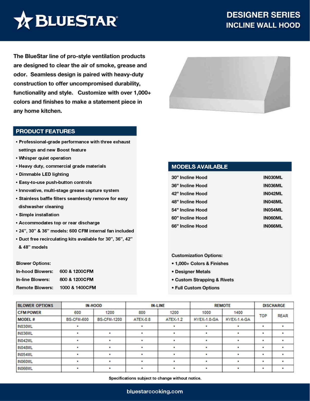 BlueStar IN 030 ML, IN 036 ML, IN 042 ML, IN 048 ML, IN 054 ML Specification Sheet