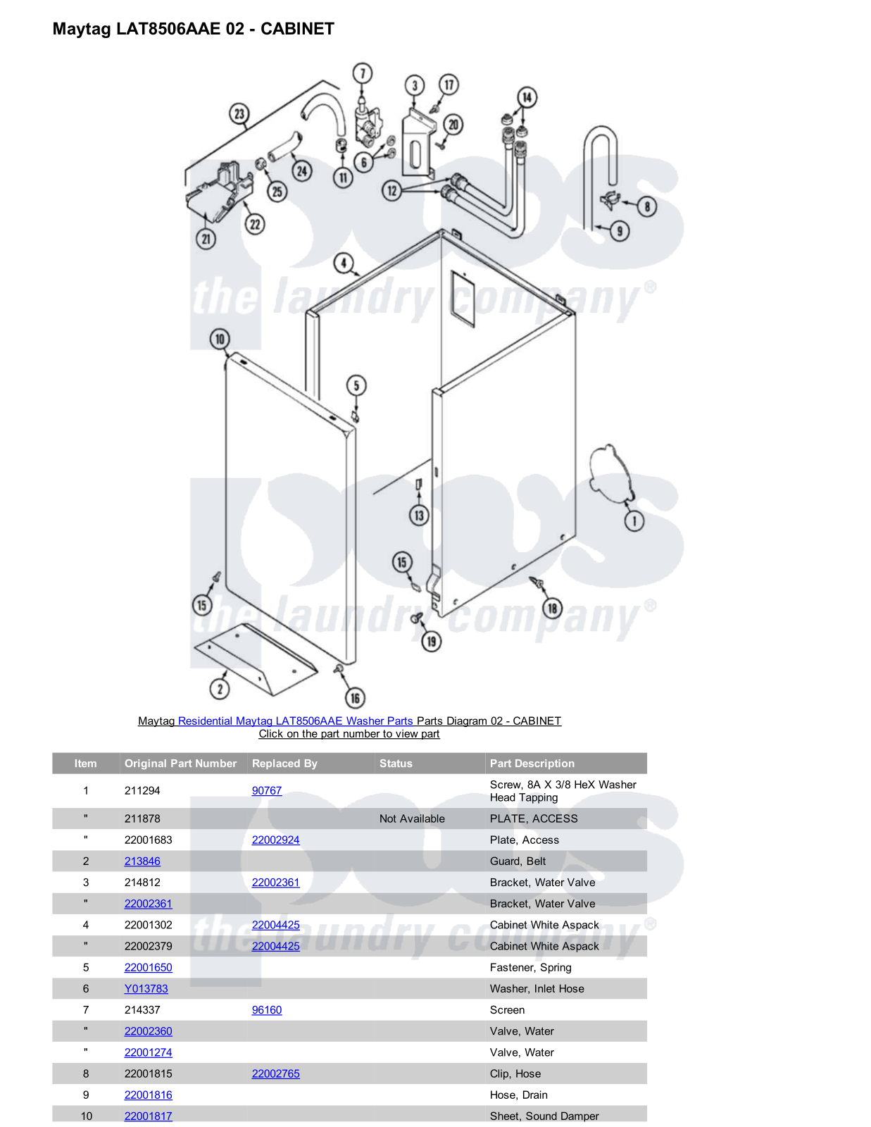 Maytag LAT8506AAE Parts Diagram