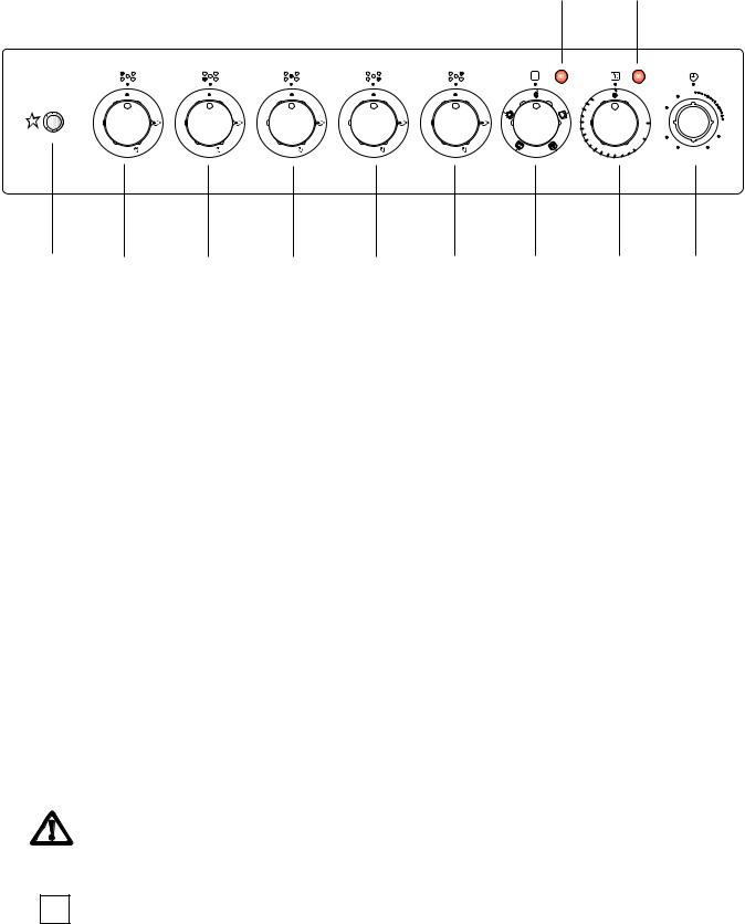 Zanussi ZCG75DCN, ZCG75DCX User Manual