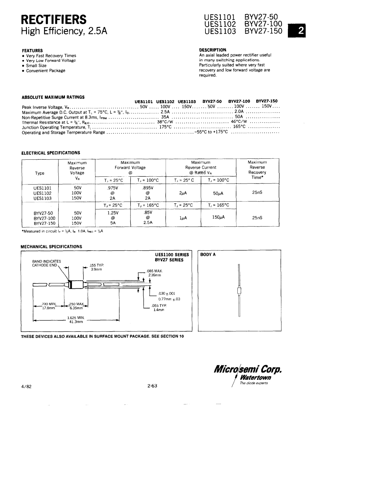 Microsemi UES1103, UES1102, UES1101 Datasheet