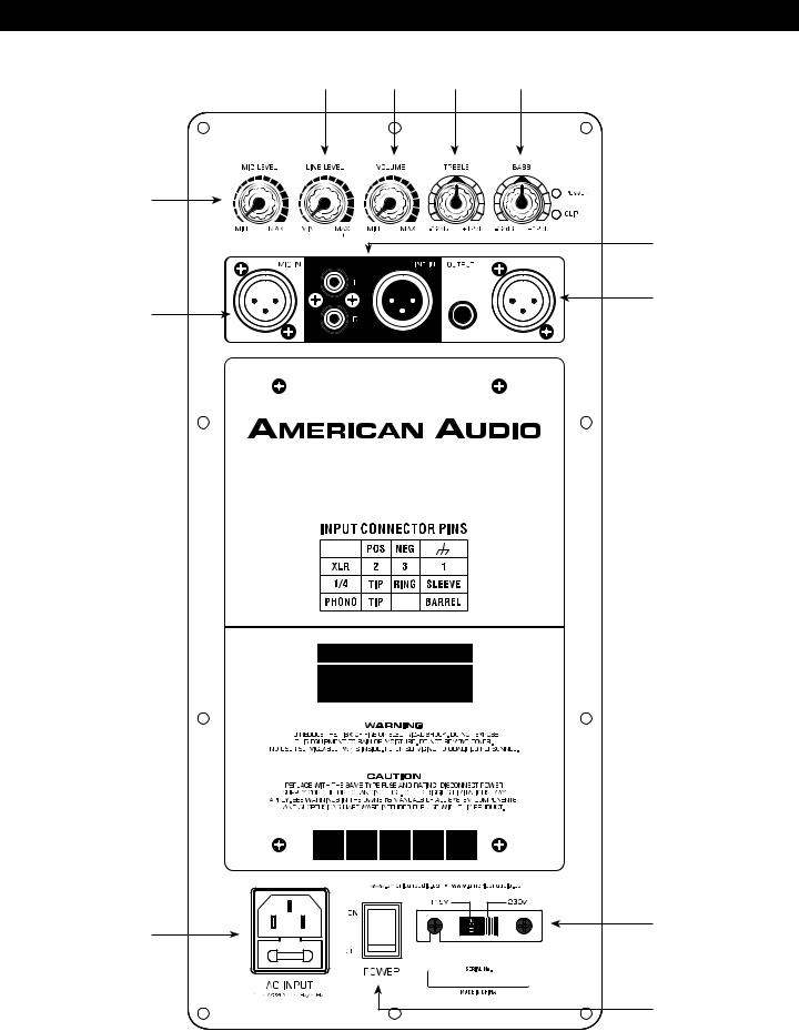 American Audio CPX 8A, CPX 15A, CPX 12A, CPX 10A User Manual