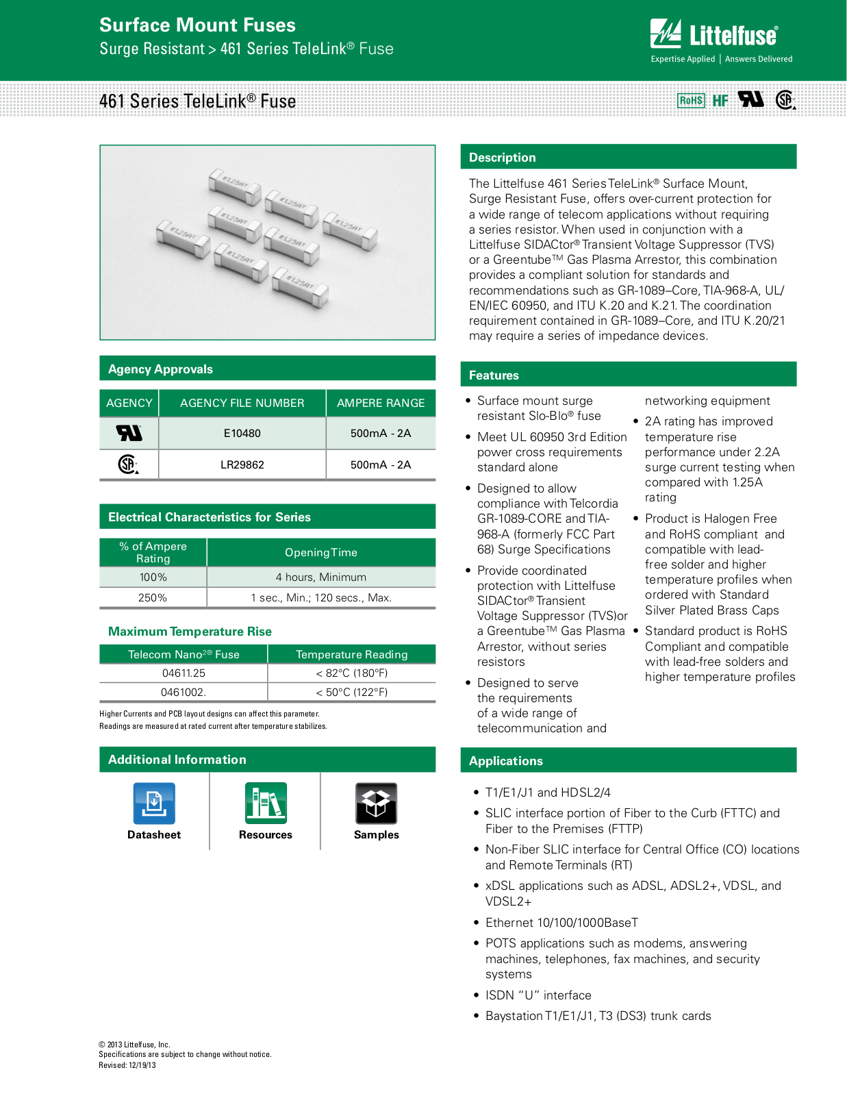 Littelfuse 461 User Manual