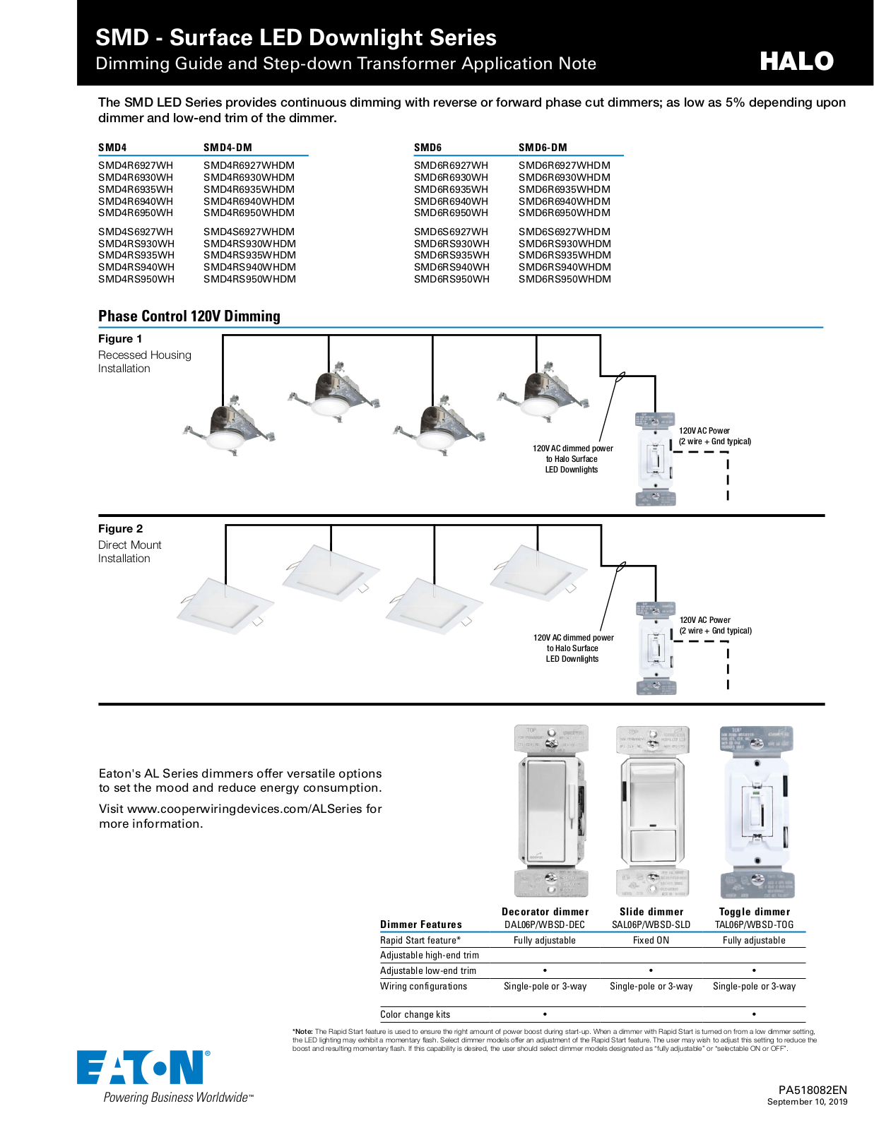Cooper Lighting LLC CPK10333 Specifications - ManualMachine.com