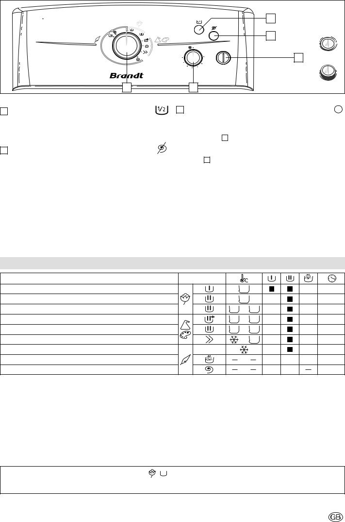 BRANDT WTC0411E User Manual