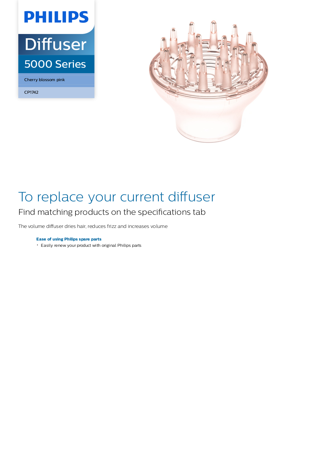 Philips CP1742/01 leaflet - ManualMachine.com