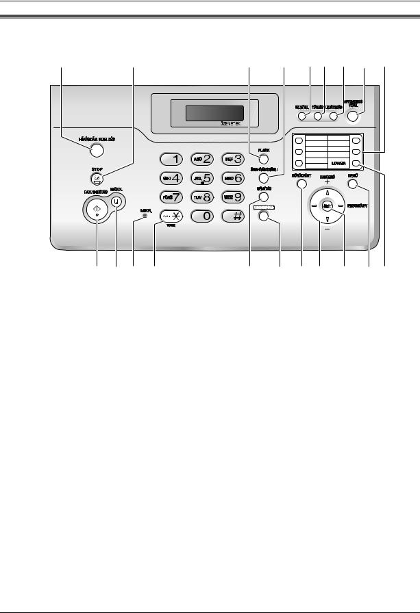 Panasonic KXFT938HG, KXFT936HG User Manual