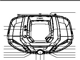 Philips AZ1850/12 User Manual