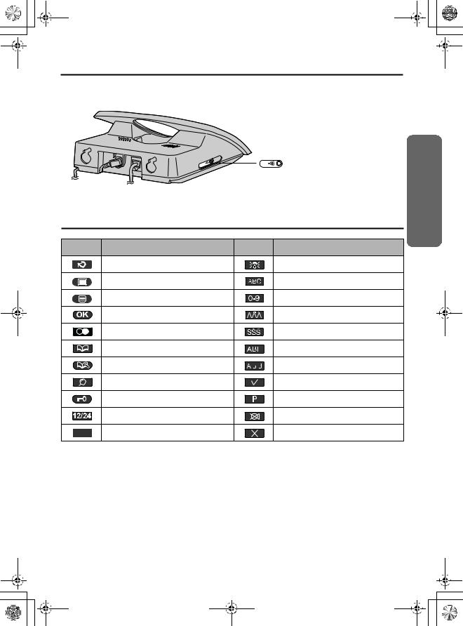 PANASONIC KX-TCD505FR User Manual