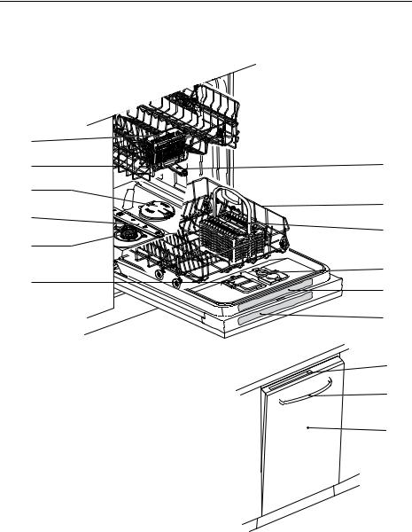 BAUKNECHT GSX6729G User Manual