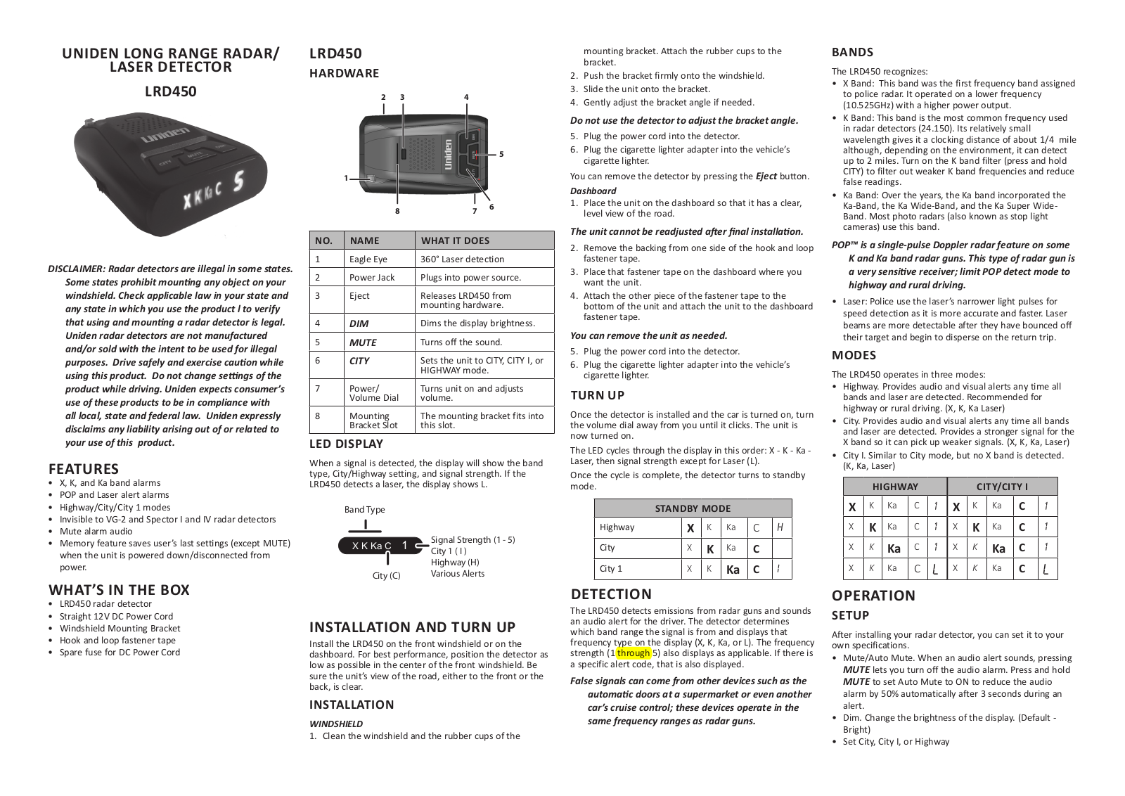 Uniden LRD450 Owner's Manual