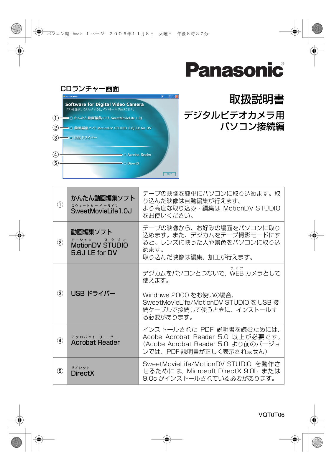 Panasonic NV-GS300 User Manual