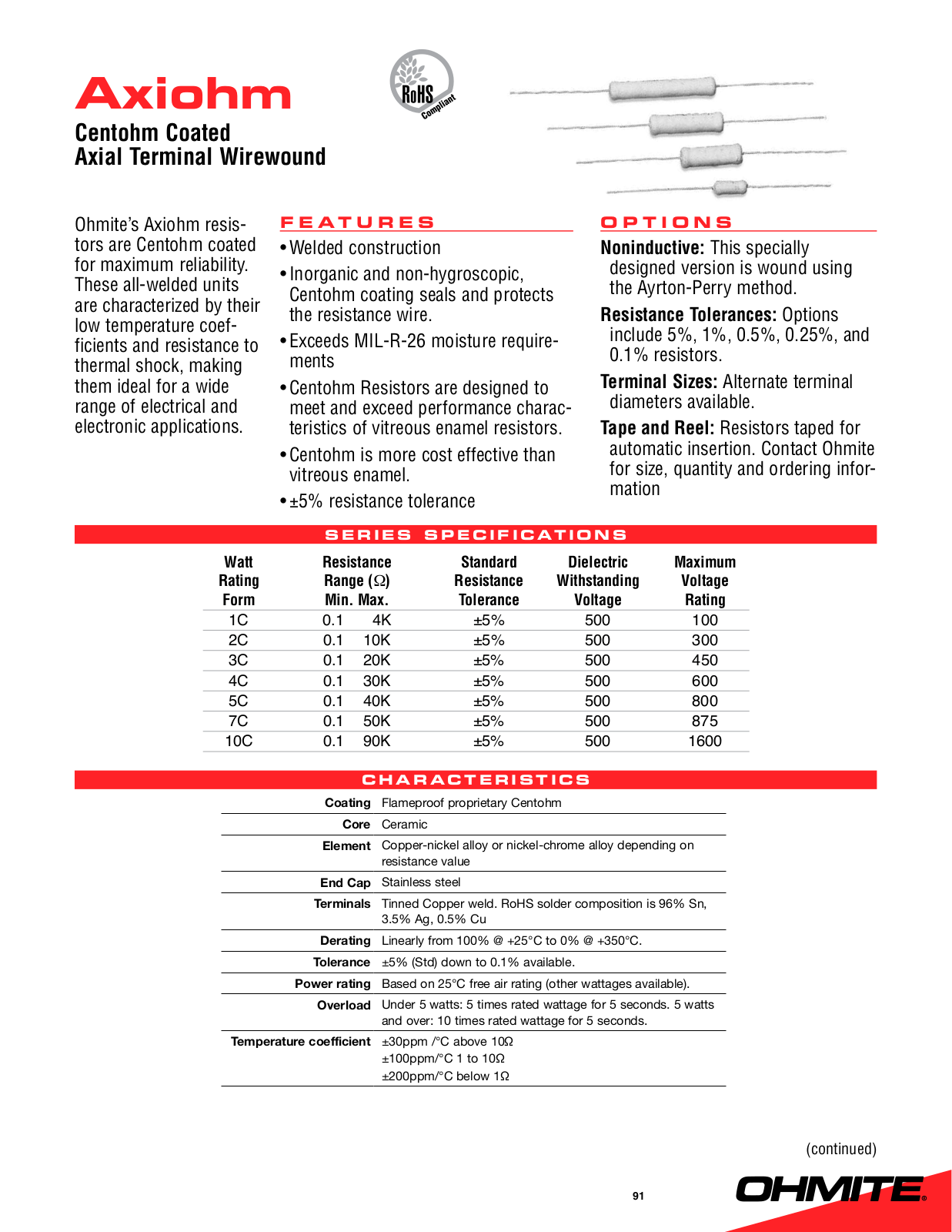 Ohmite Axiohm Data Sheet