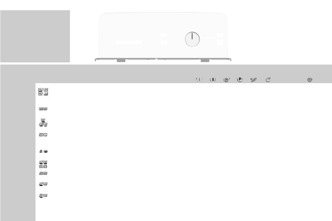 INDESIT ITW A 61051 W (IT) User Manual