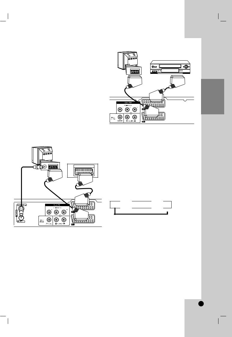 LG RH265-P2M User guide