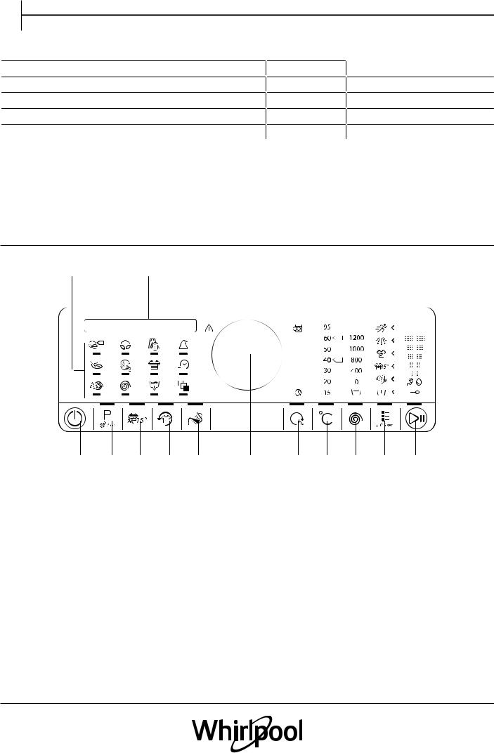 WHIRLPOOL FSCR 90426 IL Use & Care