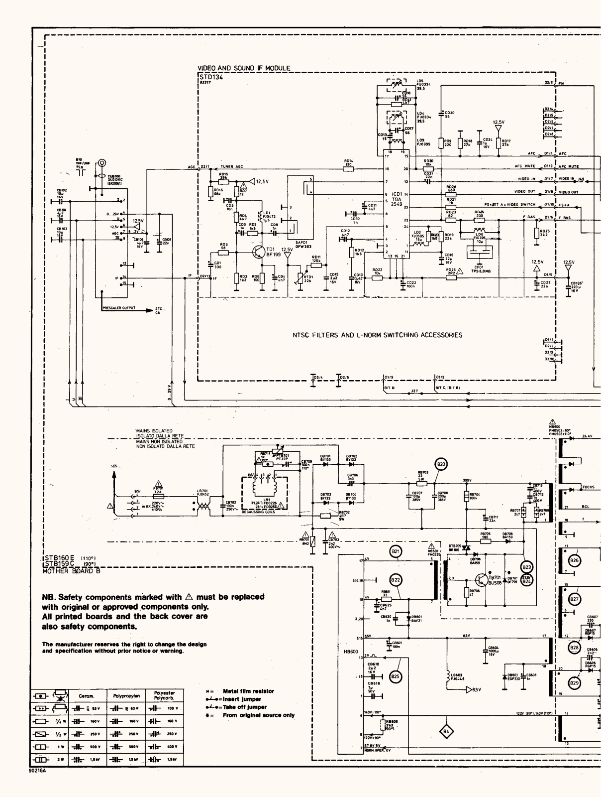 Salora 21K70 Schematic