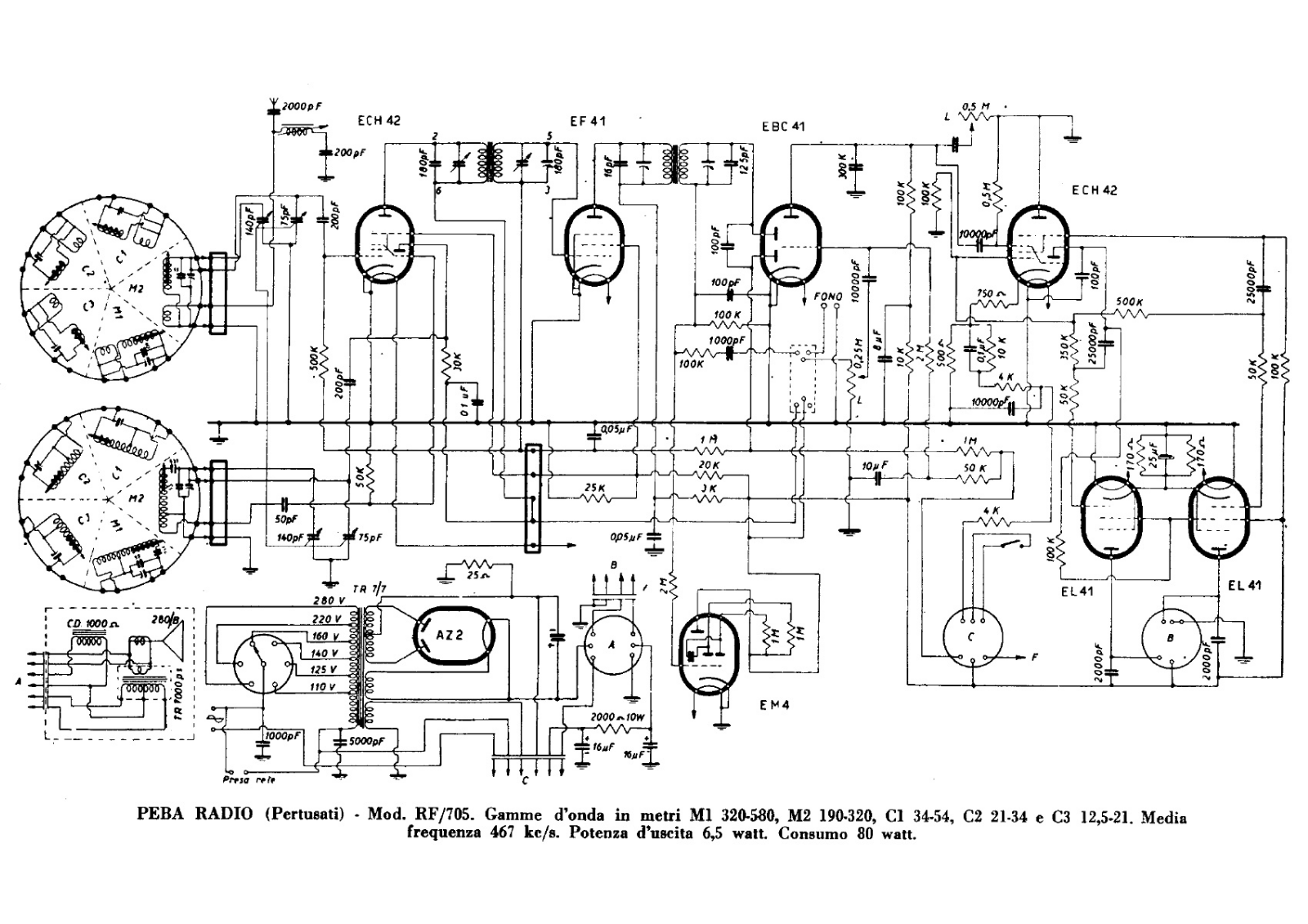 PEBA rf 705 schematic