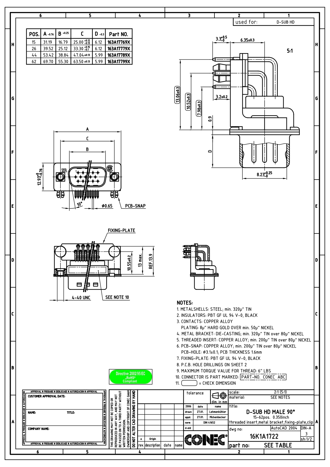 CONEC HD 15MW PGK Datasheet - ManualMachine.com