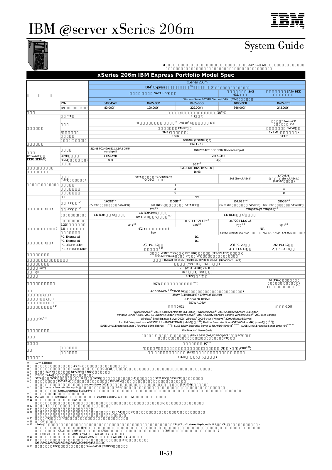 IBM 206m User Manual