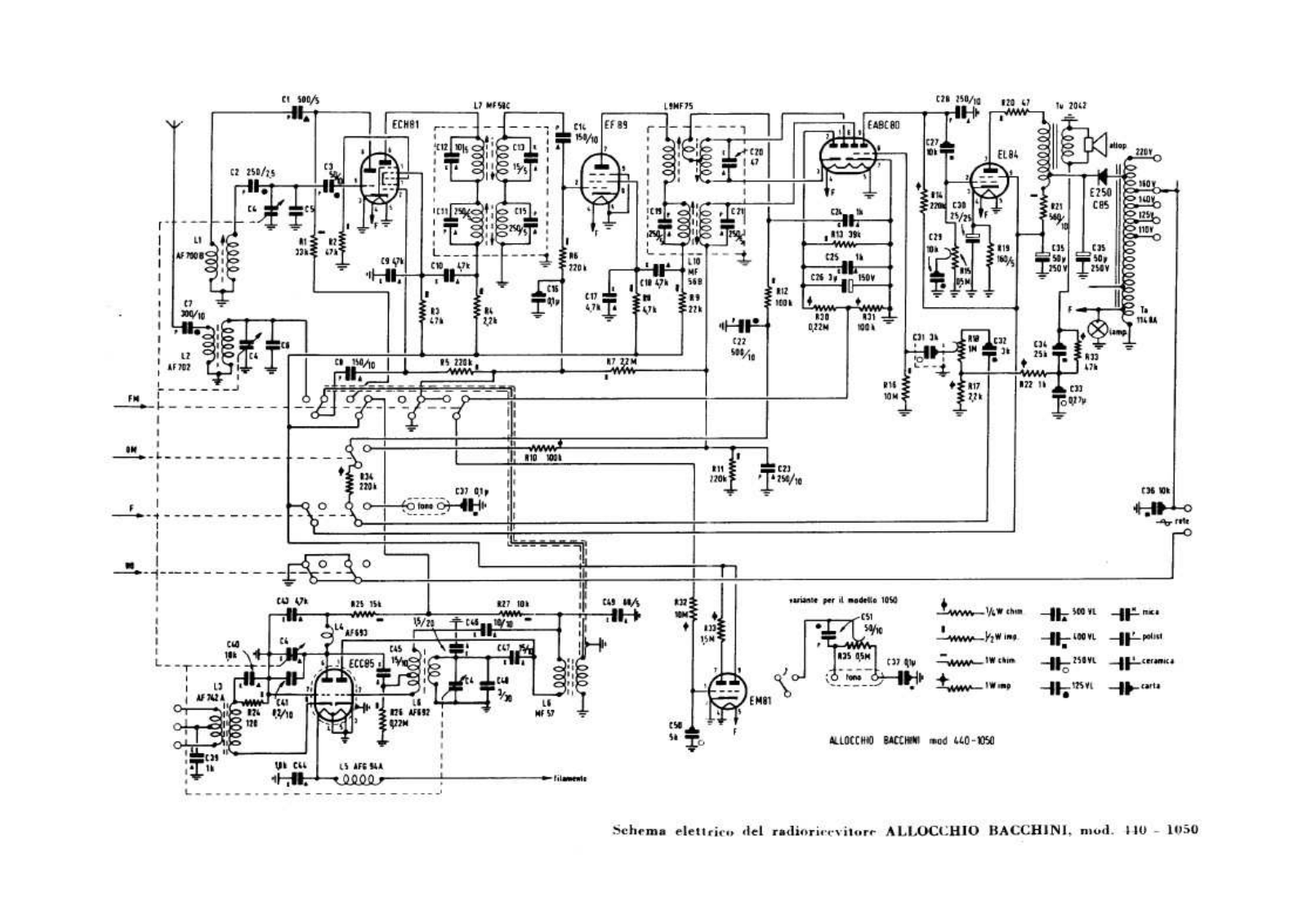 Allocchio Bacchini 4401050 schematic