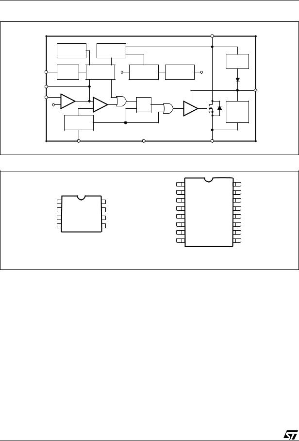 ST L4971 User Manual