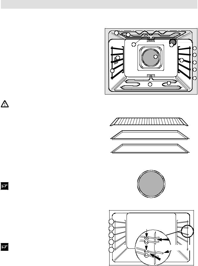 Therma BO G.1 A Operating Manual