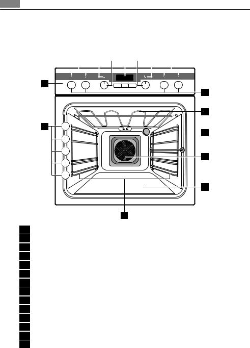 AEG E5701-7-M User Manual