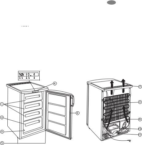 Arthur martin AUF10003W User Manual