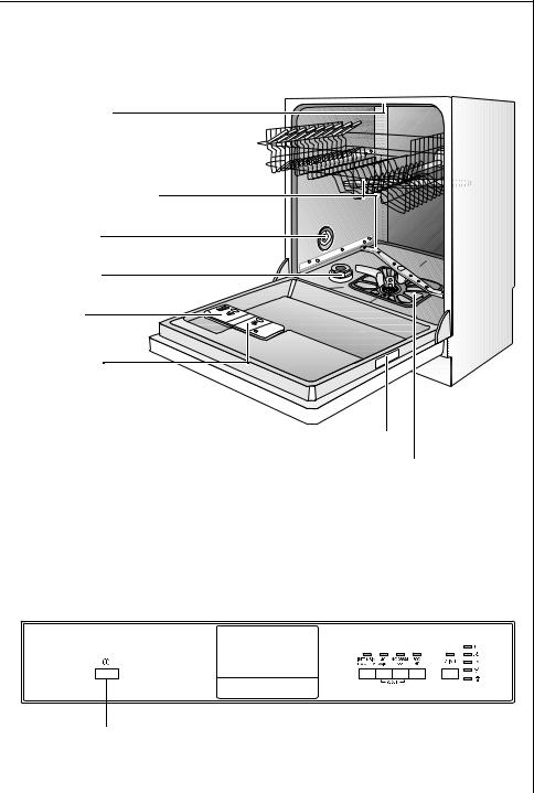 AEG-Electrolux FAV40761U User Manual