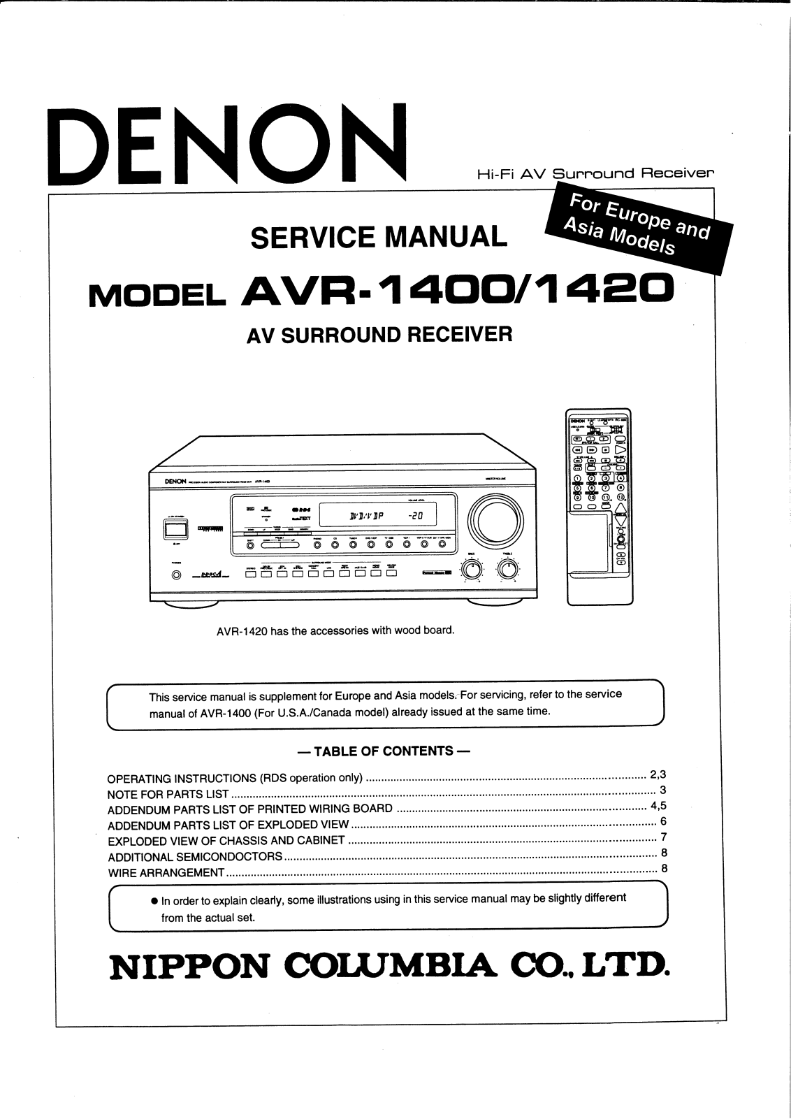 Denon AVR-1400 Service Manual