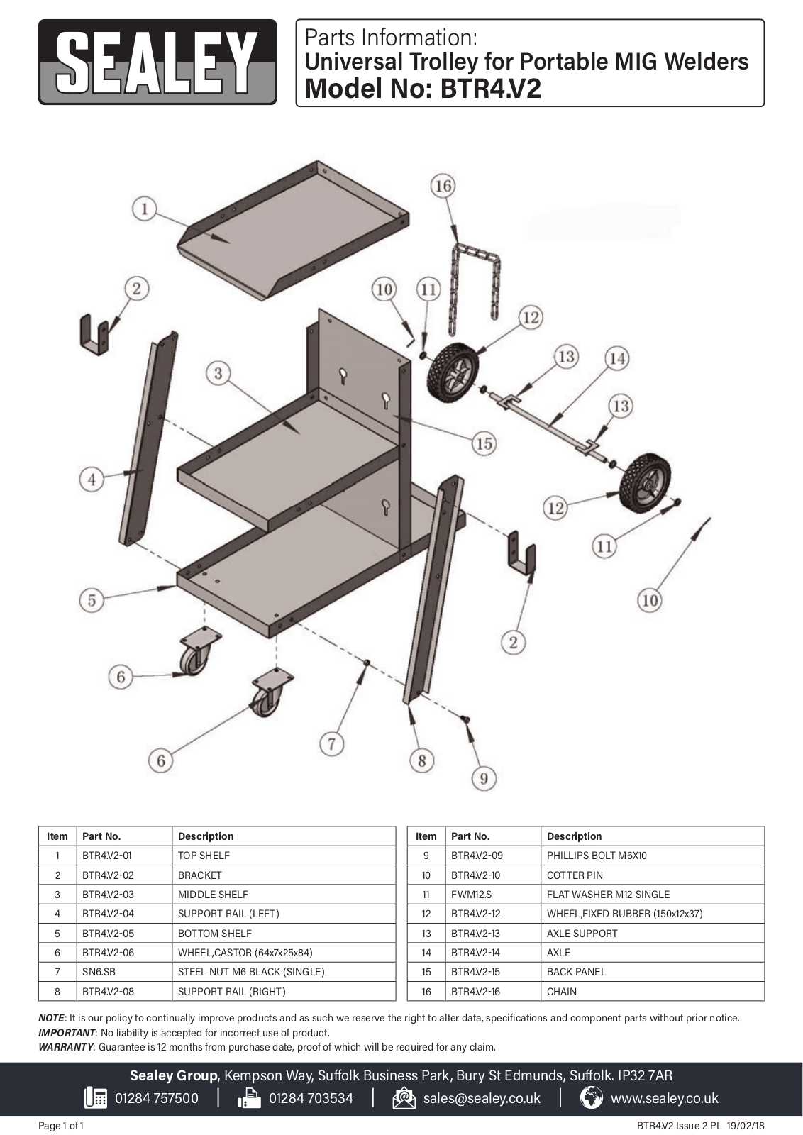 Sealey BTR4.V2 Parts Listing - ManualMachine.com